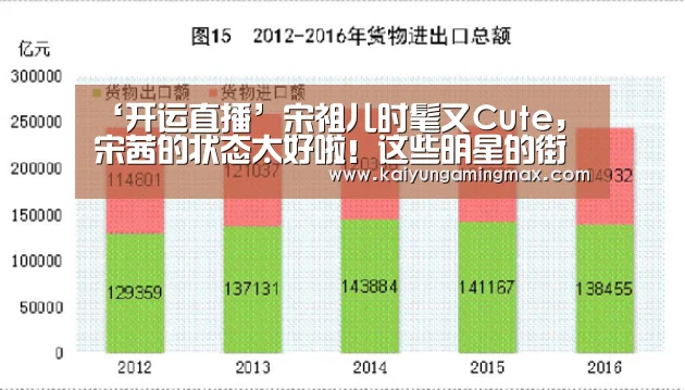 ‘开运直播’宋祖儿时髦又Cute,宋茜的状态太好啦!这些明星的街拍你见过吗?(图2) 开运竞猜